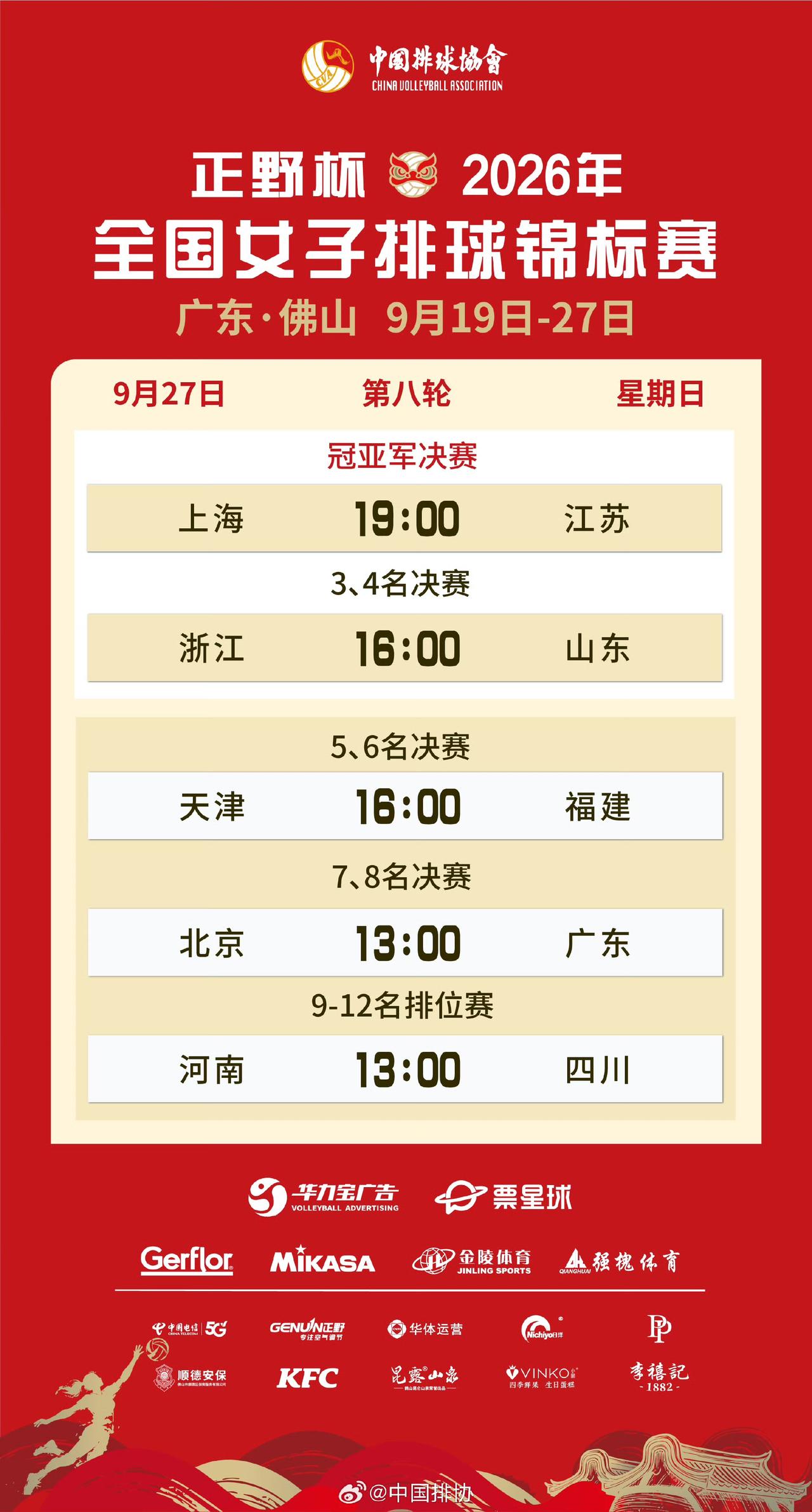 女排全锦赛今日收官，苏沪争冠，鲁浙抢铜，津闽夺排位赛冠军

今天（9月27日），