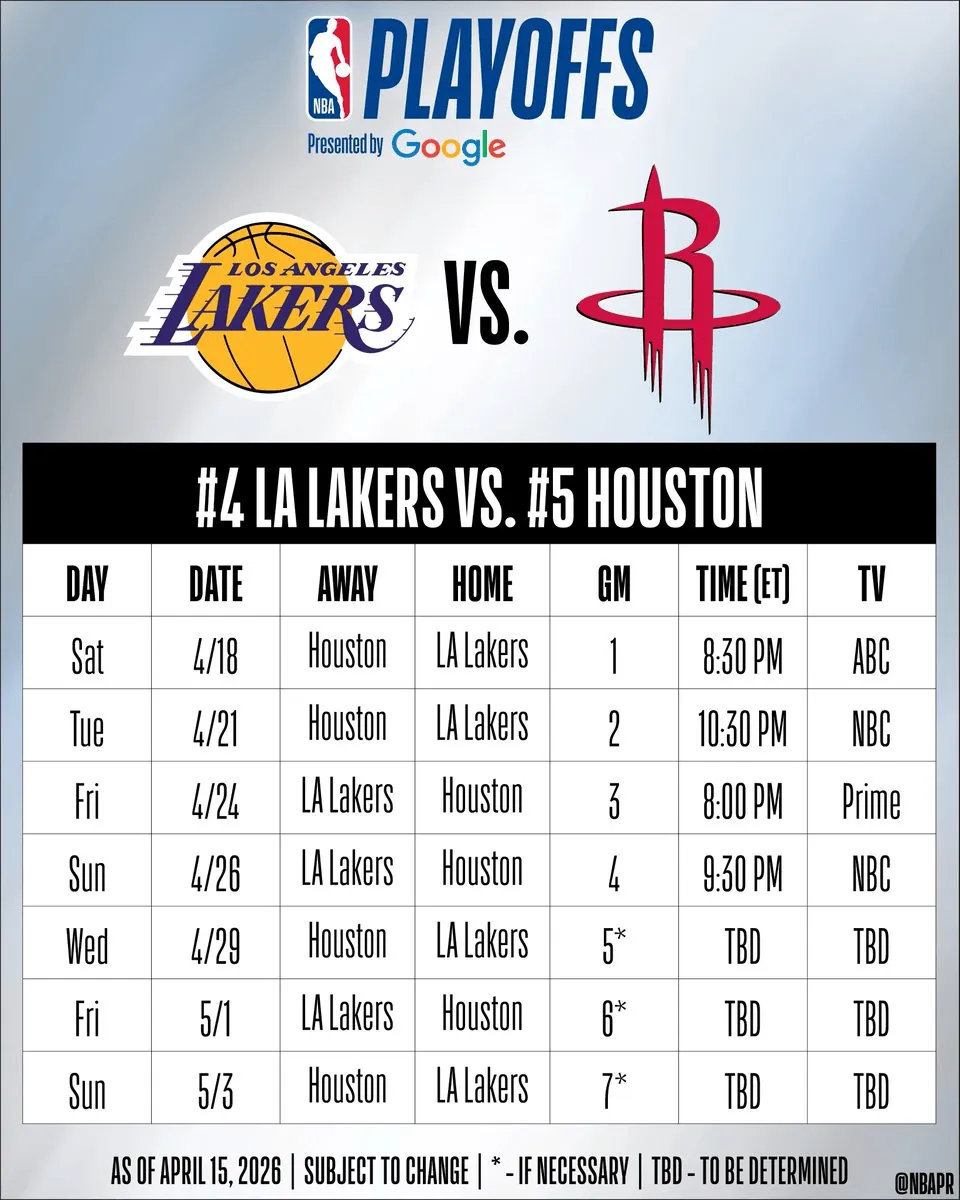 #火湖大战赛程出炉#NBA官方发布季后赛西部首轮湖人对阵火箭具体赛程：G1：4月