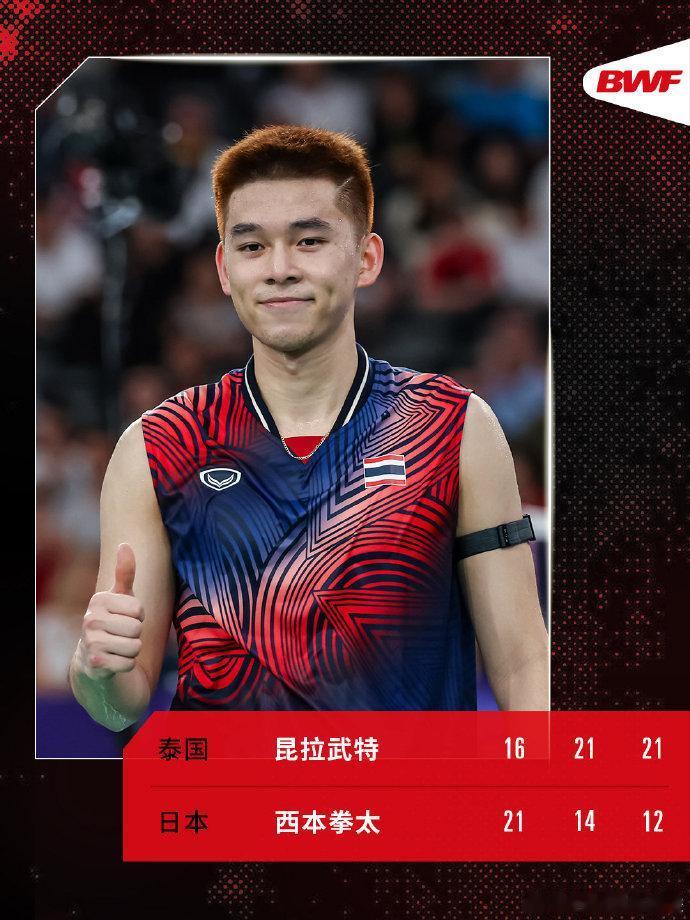 #夏日生活打卡季#巴黎奥运会羽毛球男单，石宇奇将与昆拉武特争夺四强席位。
男单今