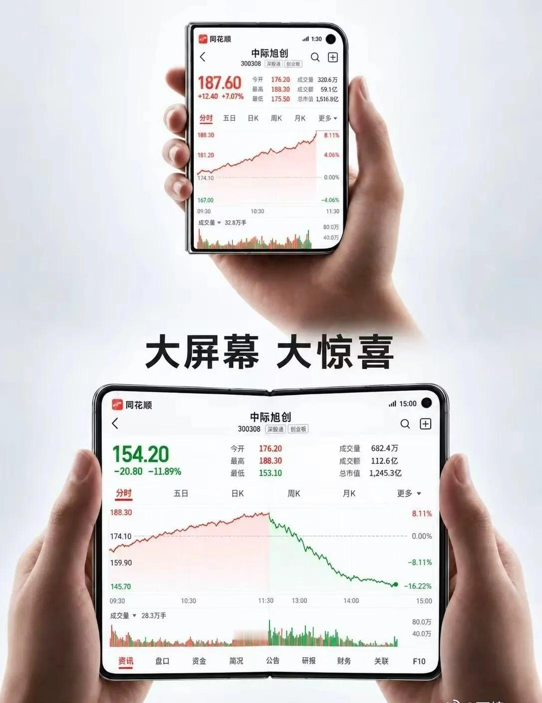折叠屏果然棒！会给你一个大大的惊喜！据说刚出来的苹果折叠屏iphone Duo在