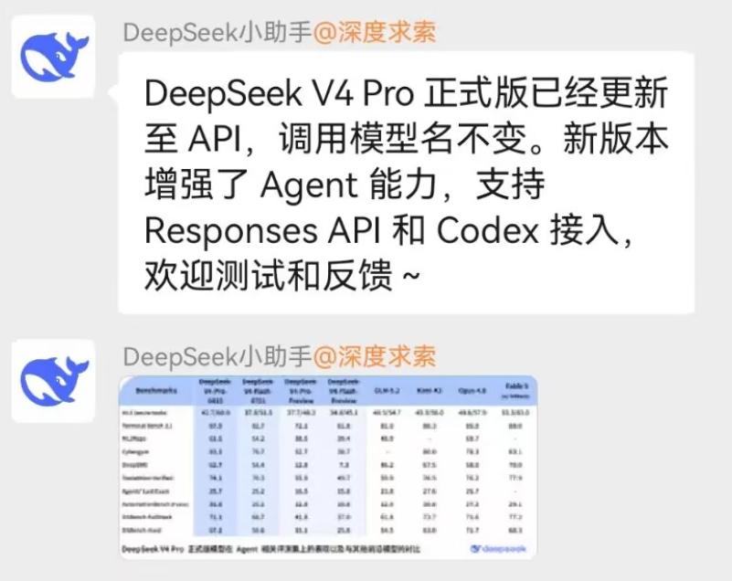 deepseekv4