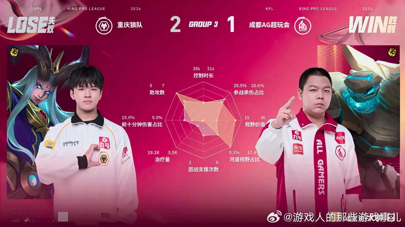 钟意招牌大司命 九分钟团战极限拉扯，AG反手击杀对手核心，牢牢掌握战场主动权 
