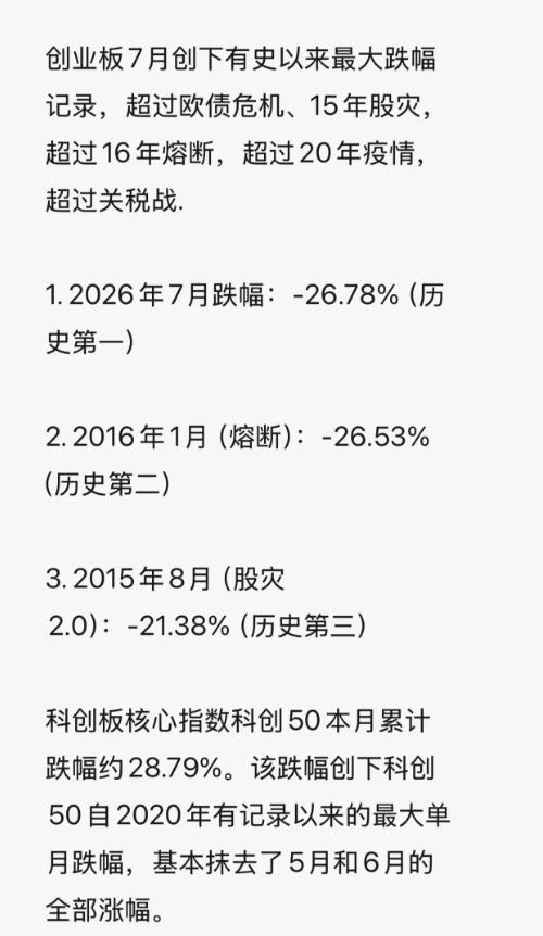 7月的最后一天，股市会向左还是向右？？？
反正，昨晚美股是暴涨了，咱就说美国人民