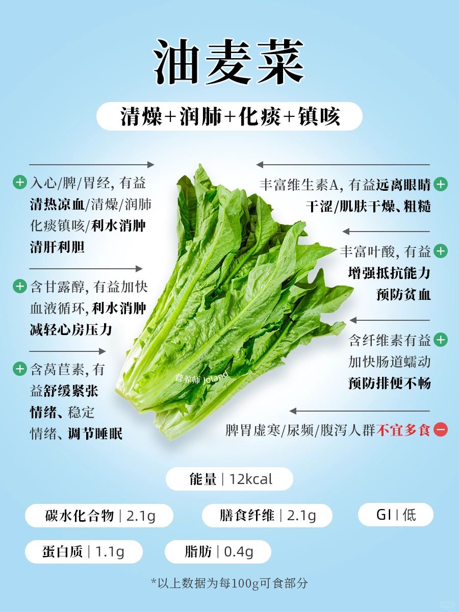 033｜《本草纲目中的100种有益食物》