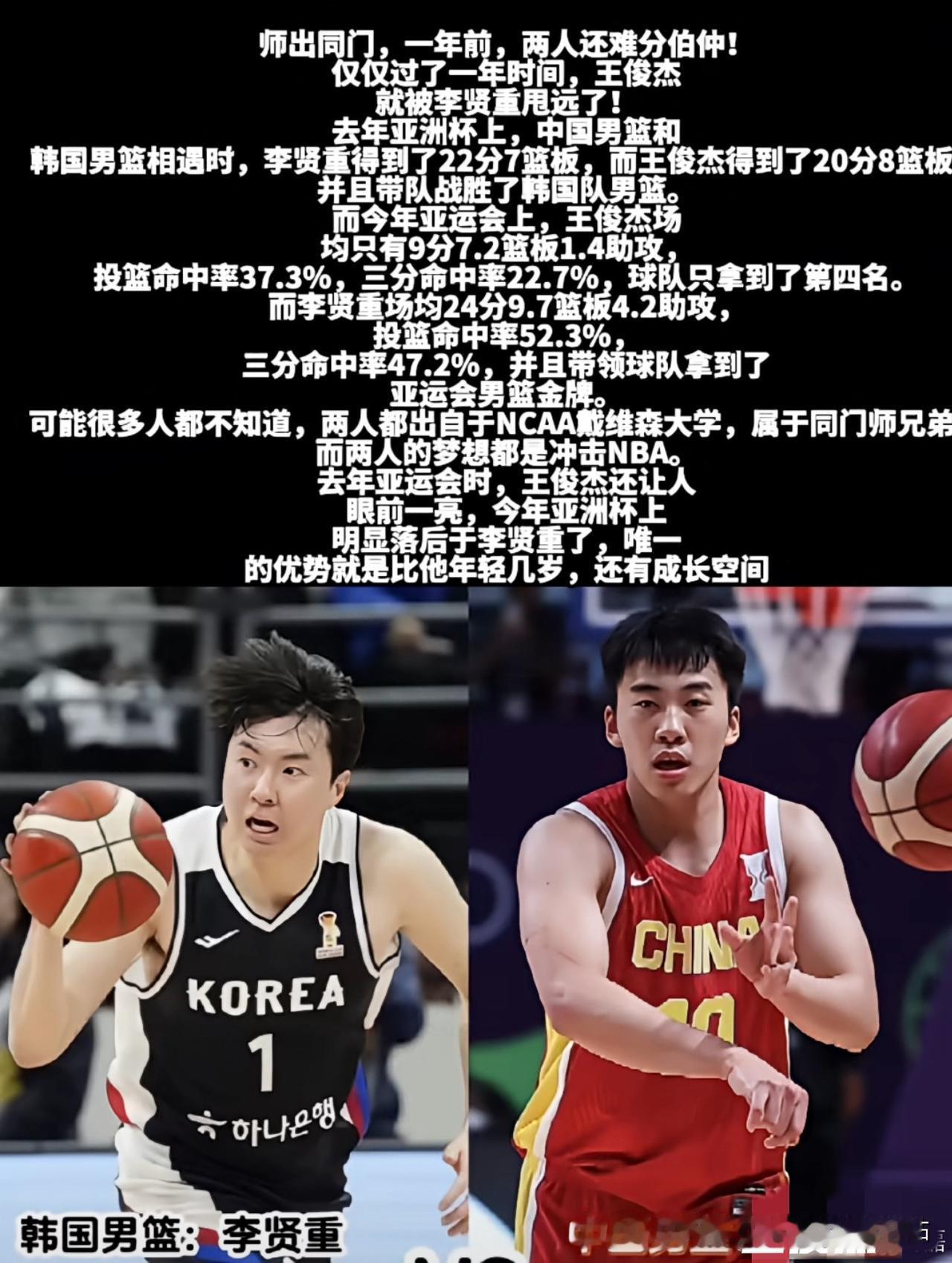 中国男篮，又到了风口浪尖！各种消息和评论不胫而走！

王俊杰和李贤重的成长轨迹，