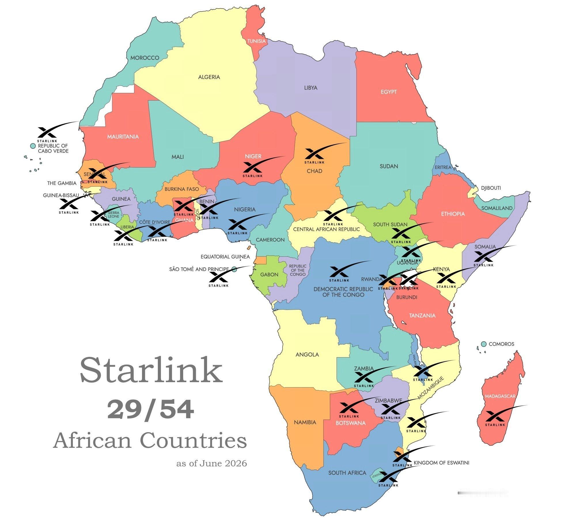 截止到目前，Starlink在非洲各个国家的落地情况汇总spacex太空探索助力