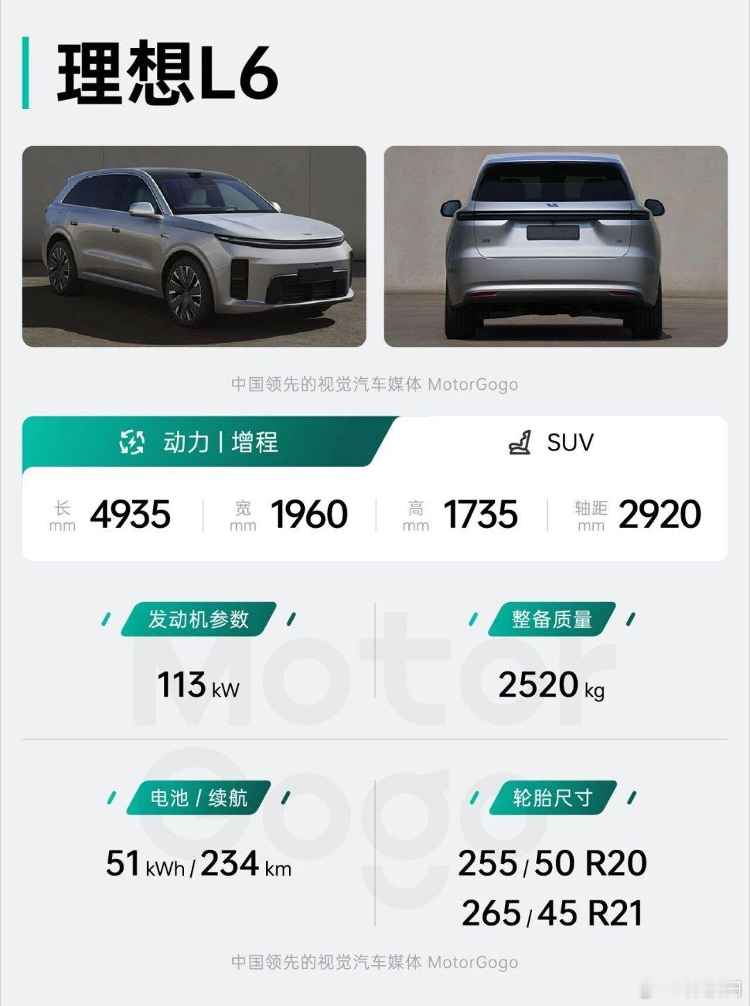 整的图能很快速记忆完毕，理想L6这个我就是看motorgogo的图快速理清思路到