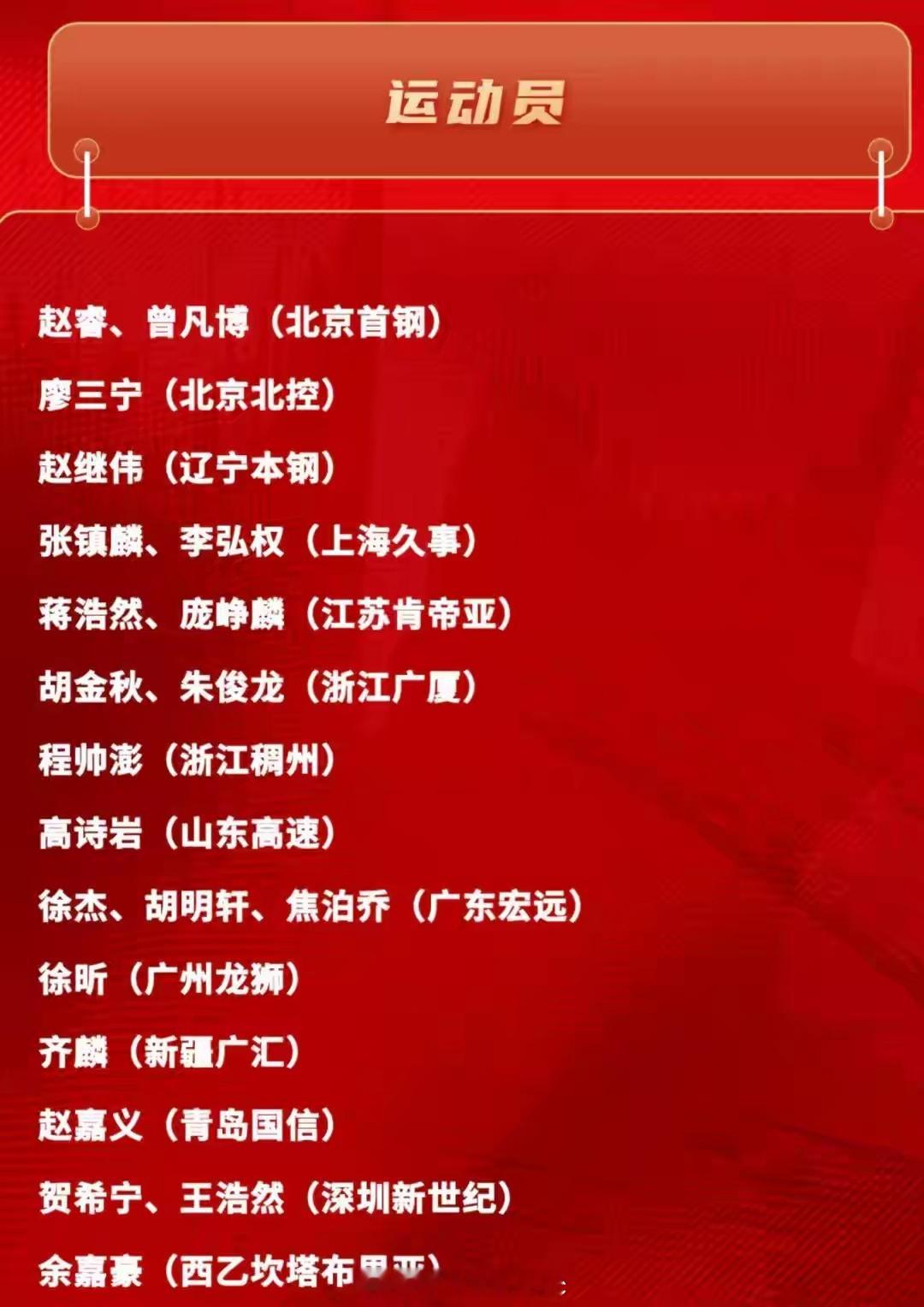 中国男篮公布14人名单！ 赵继伟回归 徐杰曾凡博落选！篮球体育 北京时间2月23