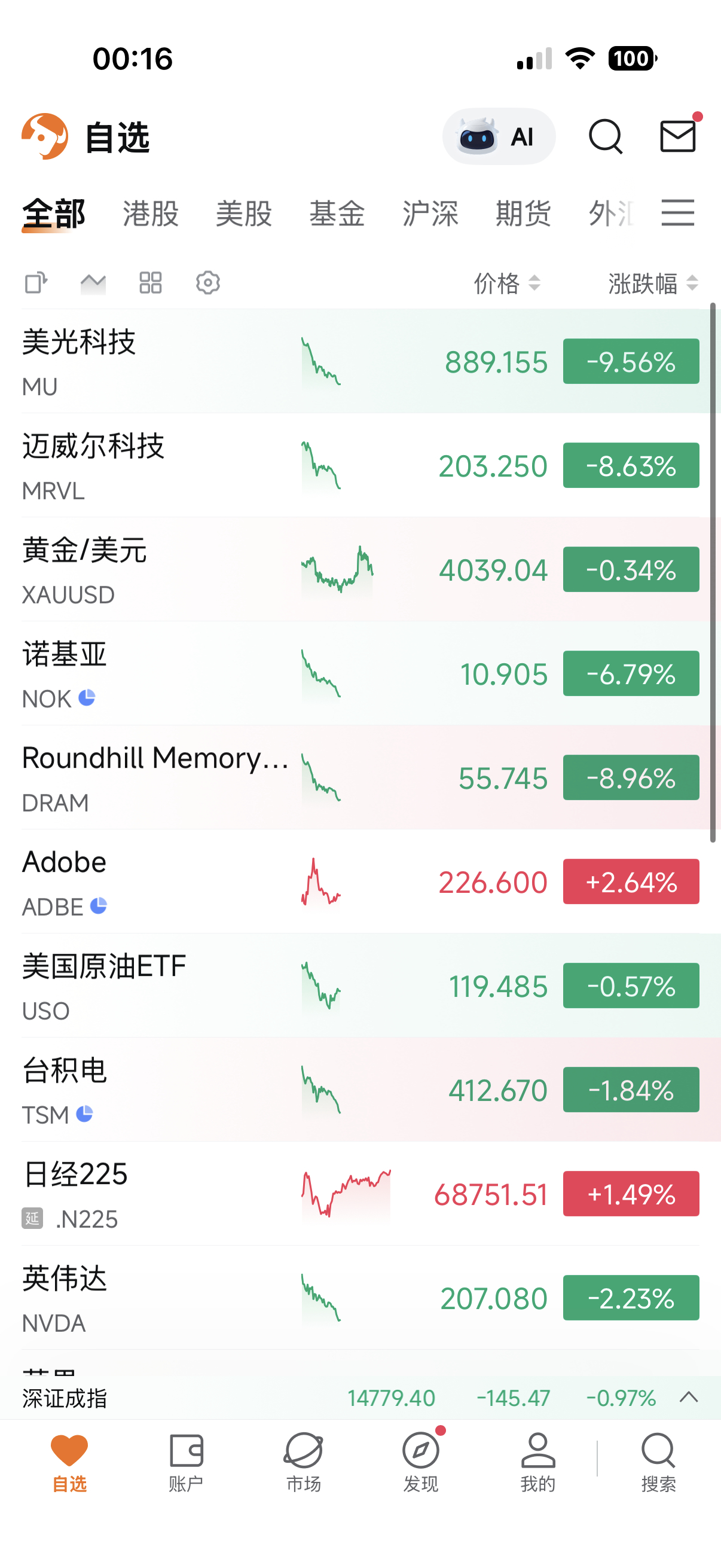 我要申请未成年人退款 