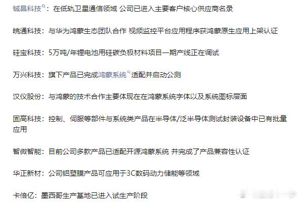 1029沪深两市互动精华 ​​​