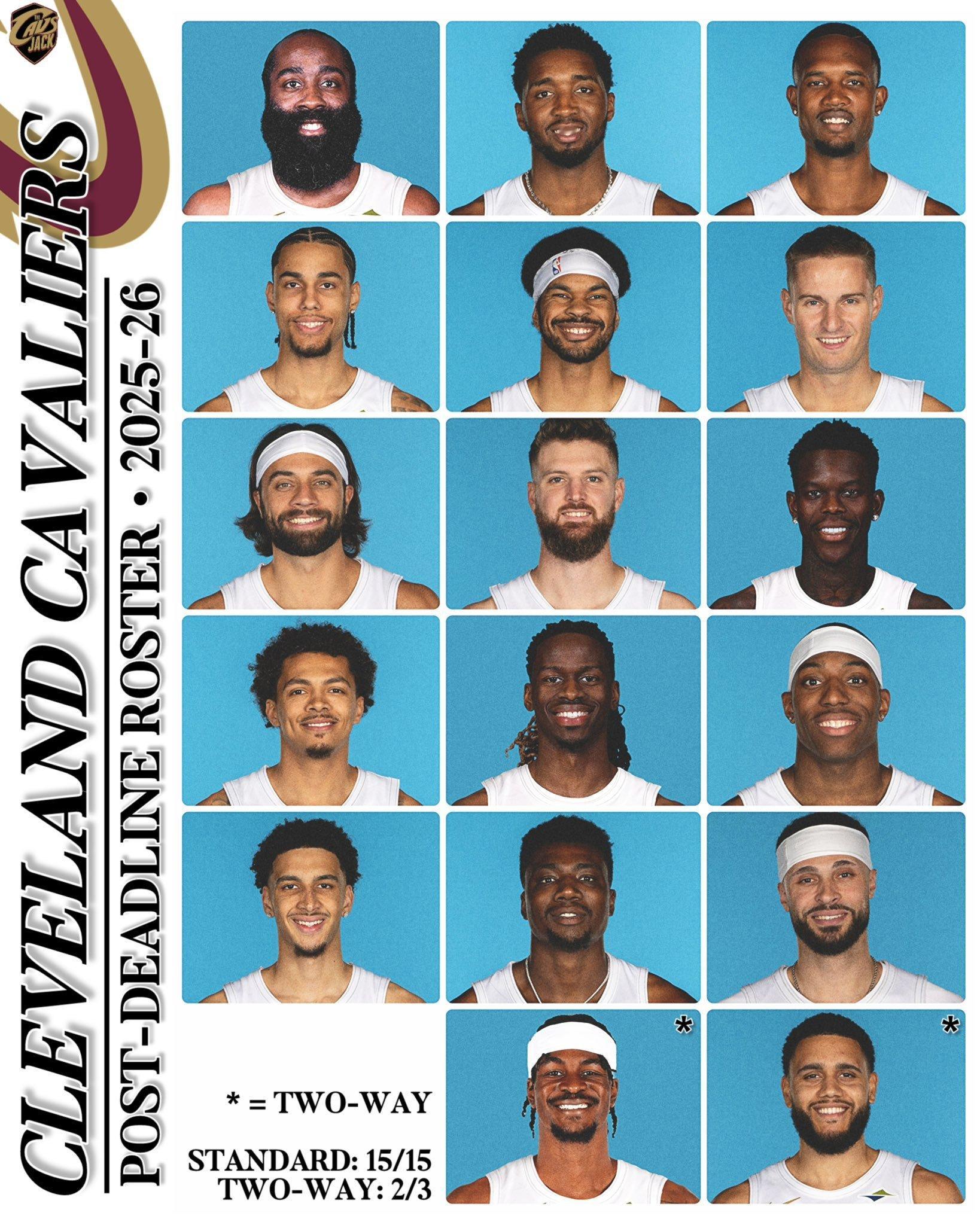 骑士本赛季阵容