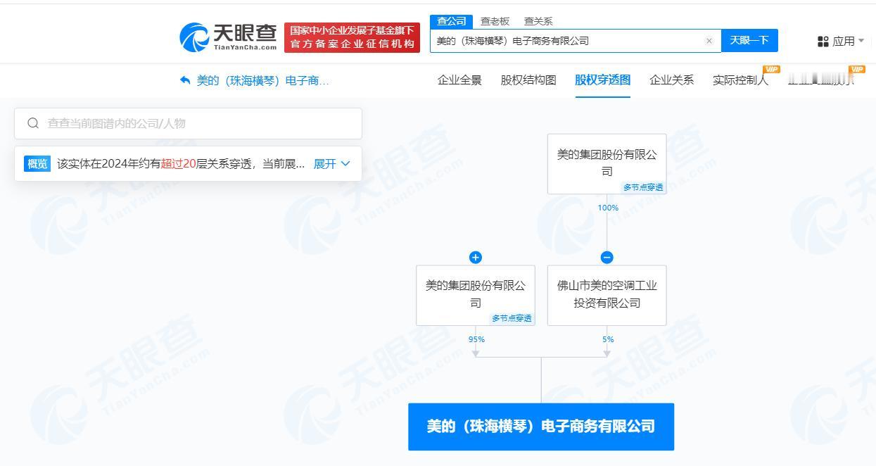 #美的集团在珠海横琴成立电子商务公司# 注册资本1000万
天眼查App显示，近