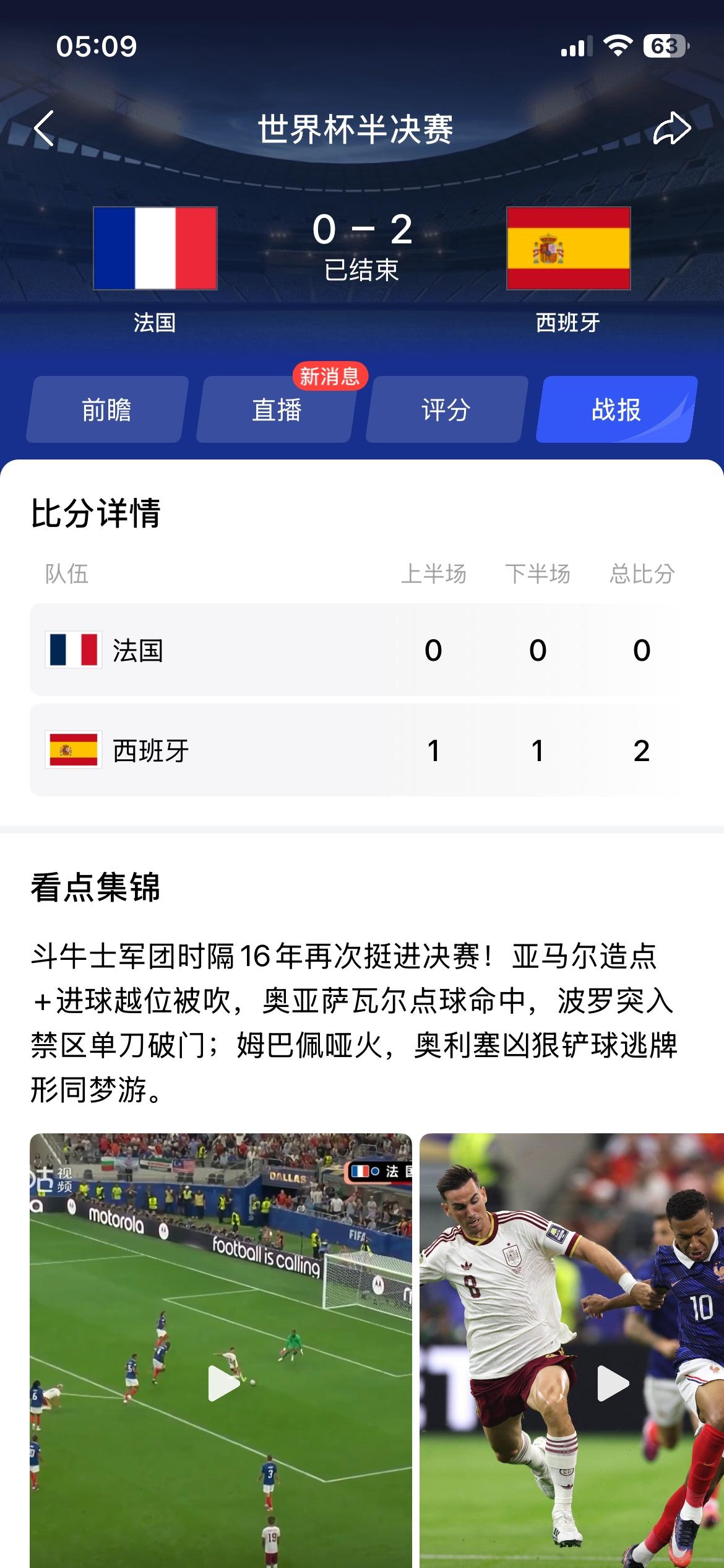 大热必死，夺冠第一热门法国队0-2不敌西班牙无缘决赛，西班牙队就像斗牛士，个个技