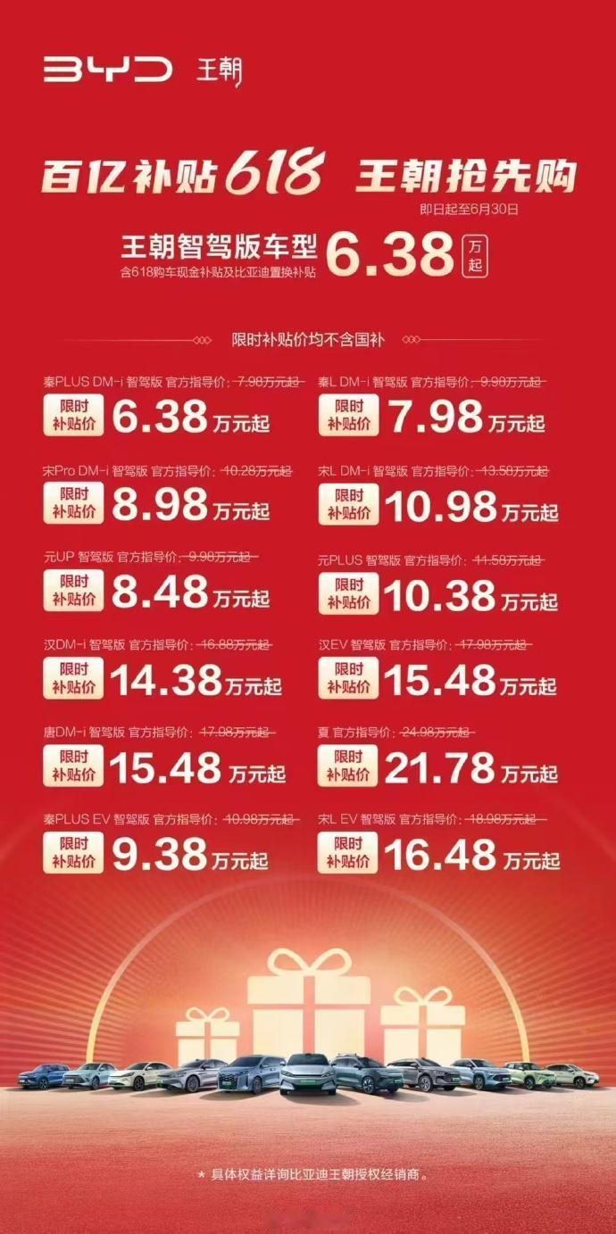 比亚迪又卷价格了，六七万就能买辆新车，东哥怎么看“卷王”？
这得看是向上卷，还是