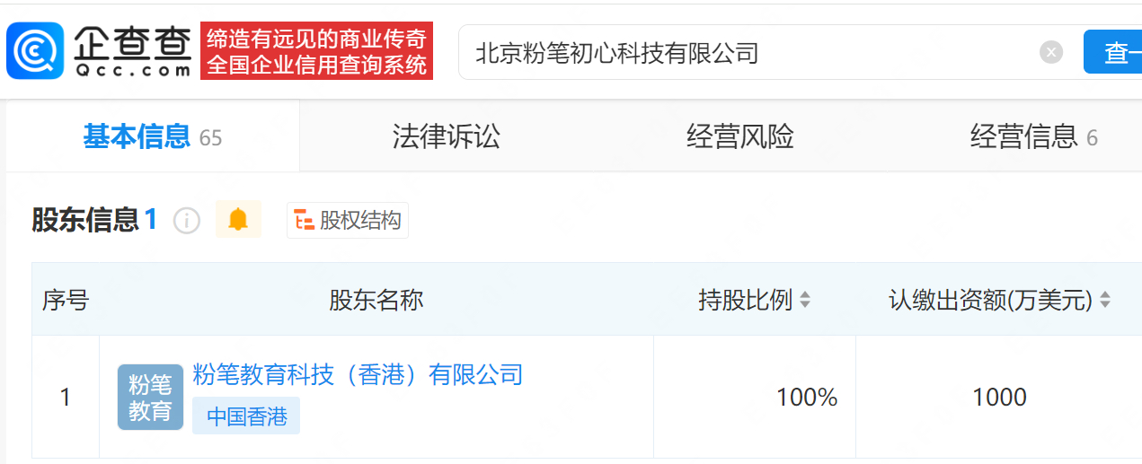 【张小龙卸任北京粉笔初心公司职务】企查查APP显示，近日，北京粉笔初心科技有限公
