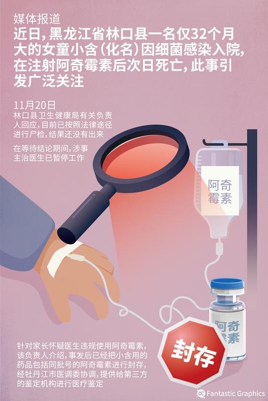 输液仅四分钟，一岁男童为何突发抽搐最终离世？
近日，湖北恩施一名1岁男童在恩施州