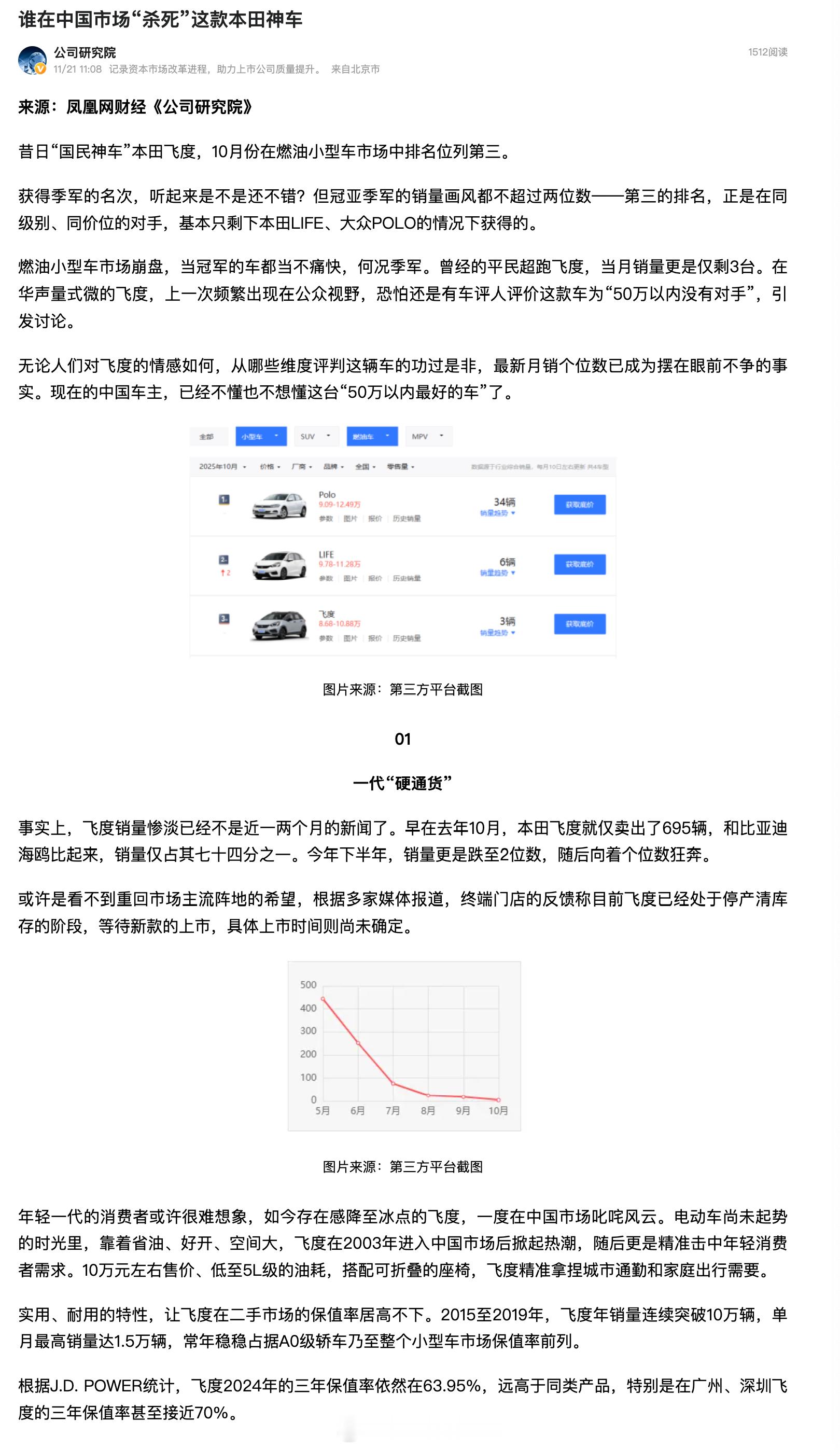 【谁在中国市场“杀死”这款本田神车】昔日“国民神车”本田飞度，10月份在燃油小型