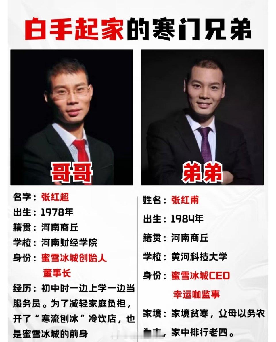 四个河南男人，让人心甘情愿给他掏钱！蜜雪冰城的张红超、张红甫两兄弟，胖东来的创始