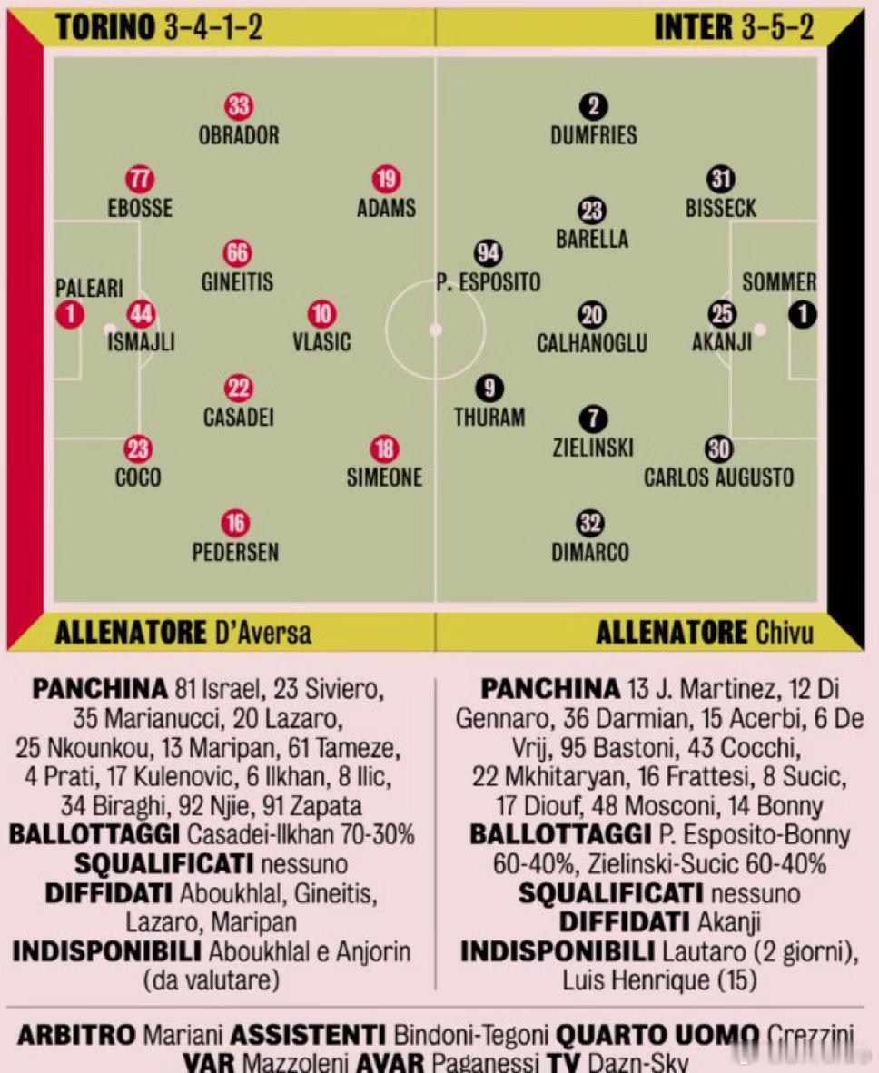 米兰体育报的最终首发预测如下国际米兰晋级意杯决赛国际米兰3比2科莫热点现场 预计
