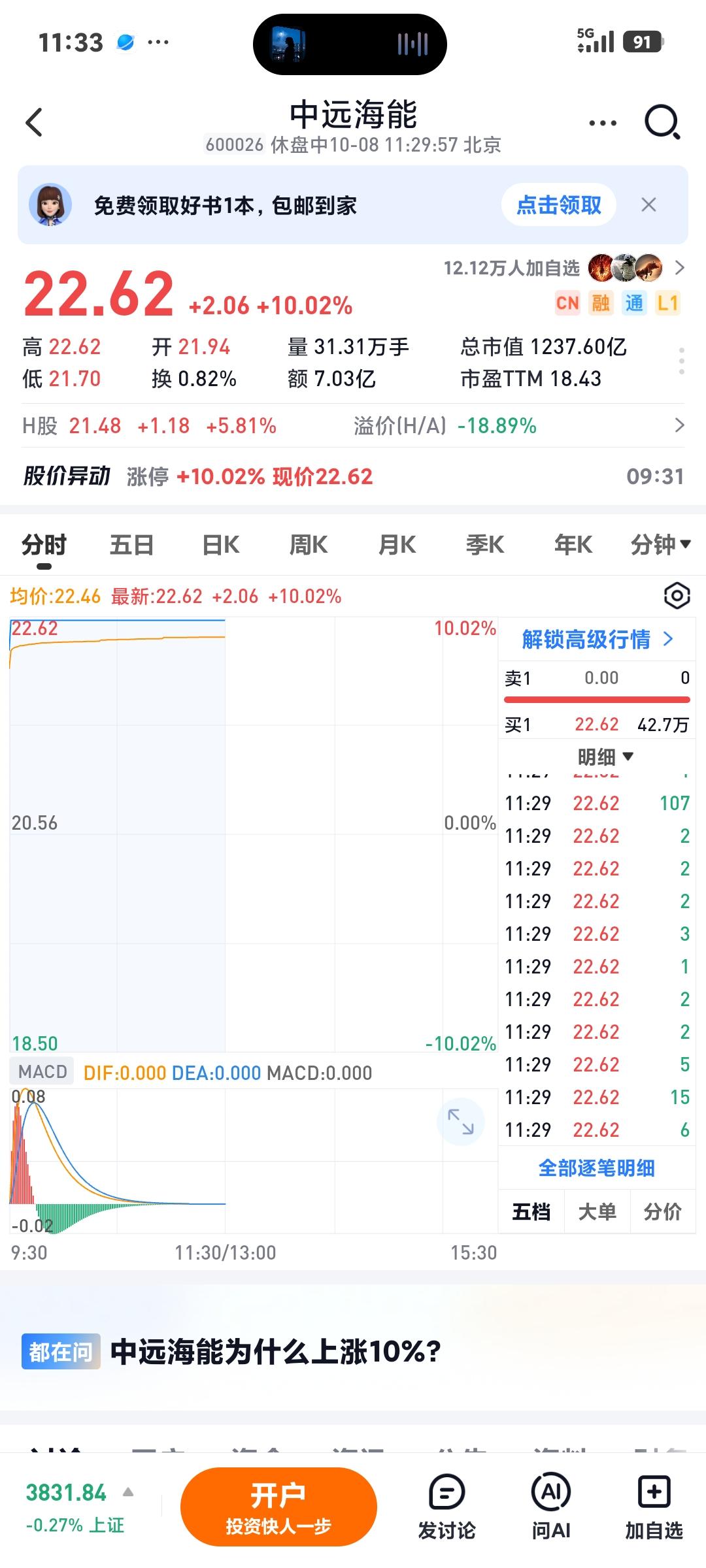 航运为啥大涨？

       大盘一贯的作风低开低走，不知航运板块咋这么强，好