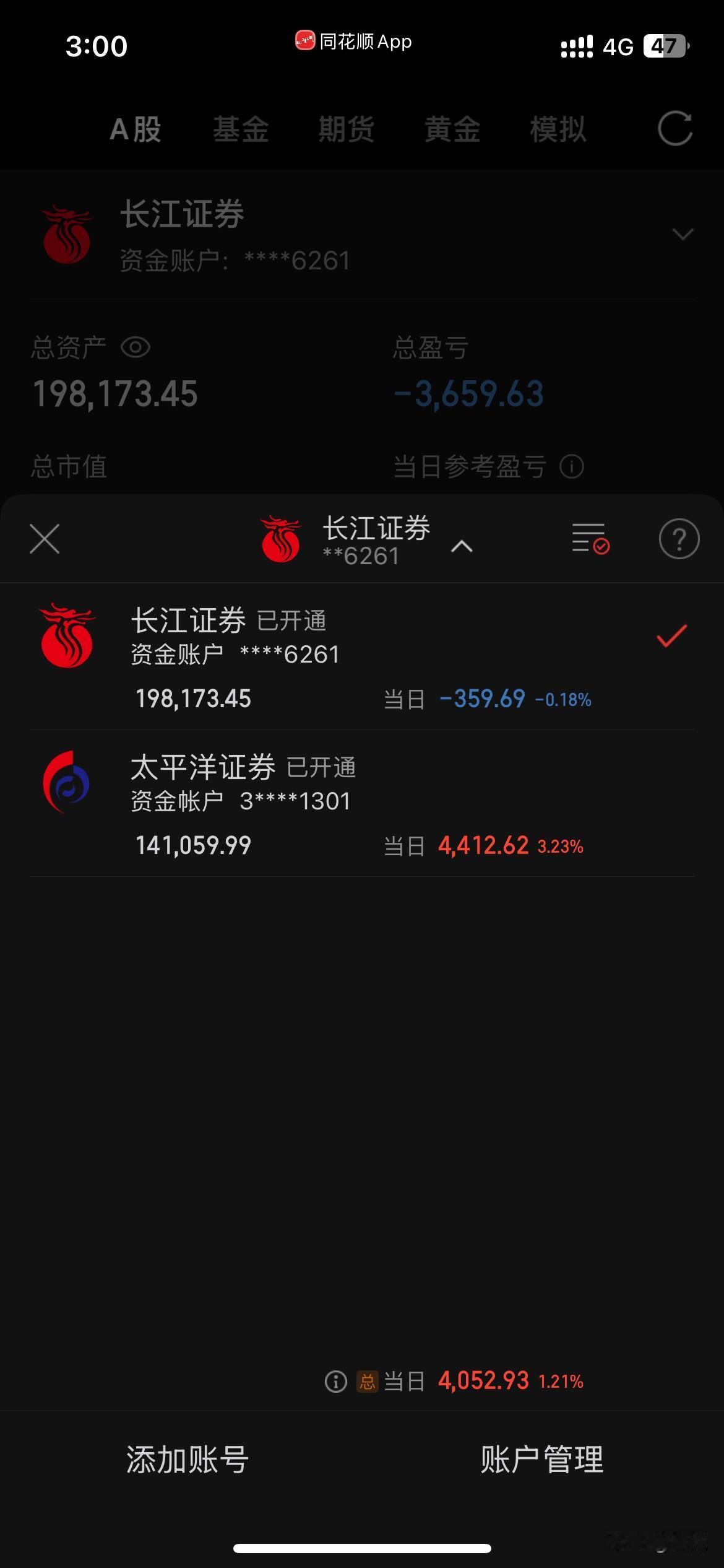 大盘最近天天割裂，科技和老登不共戴天。两边的股民是冰火两重天。大盘指数自从上次调
