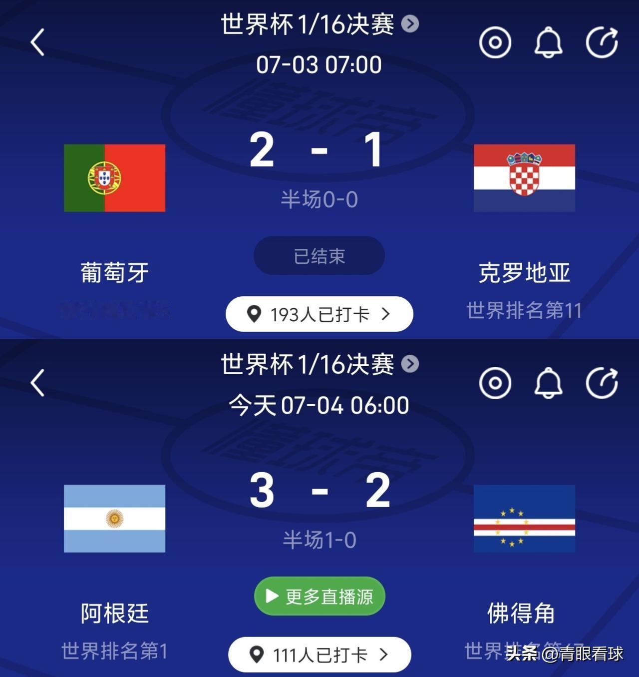 剧本都不敢这么写！葡萄牙与阿根廷双双绝杀晋级，梅西与C罗凭借主角光环活到下一轮。