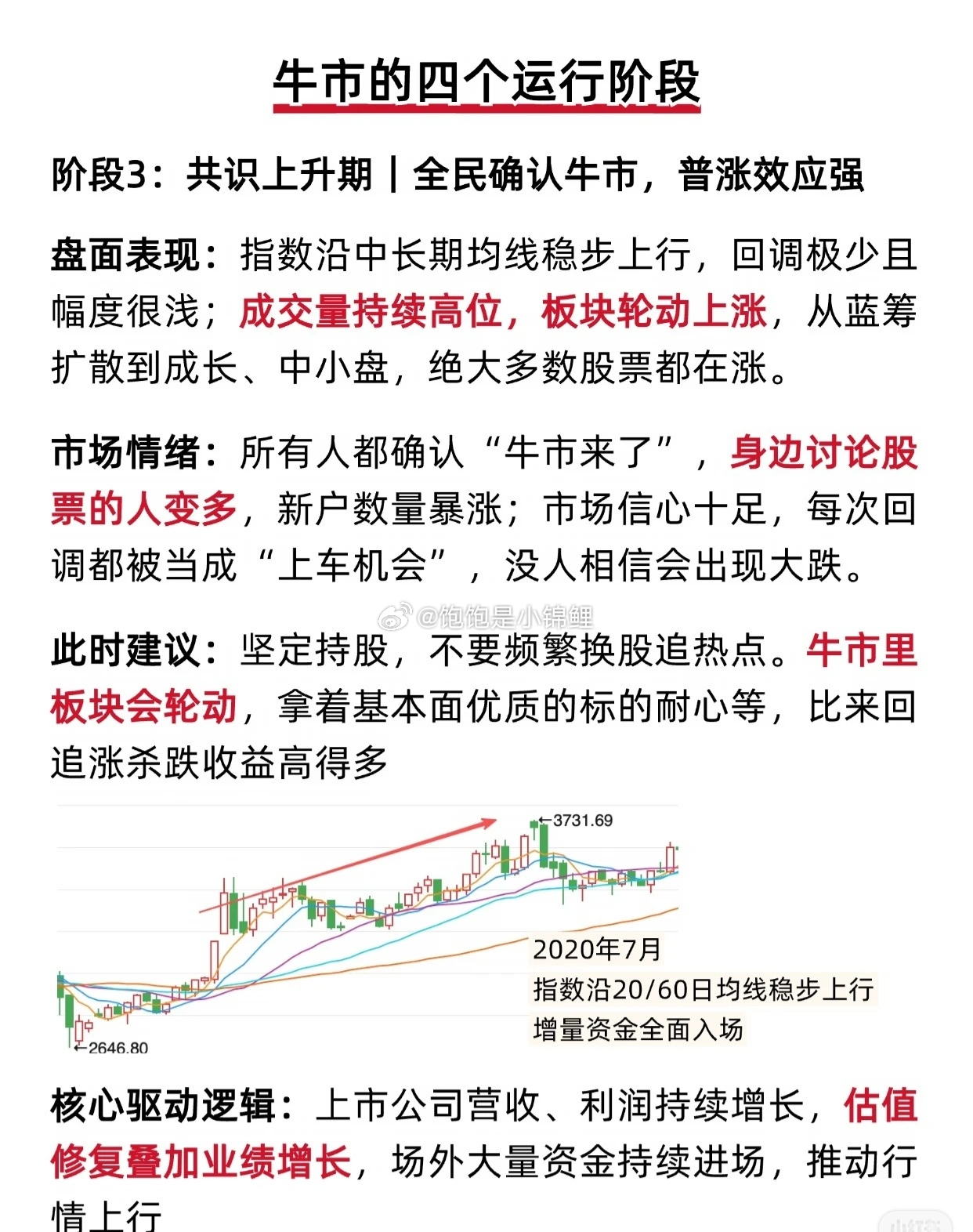 学习一些有用的东西，会更能让你跟上节奏！股票