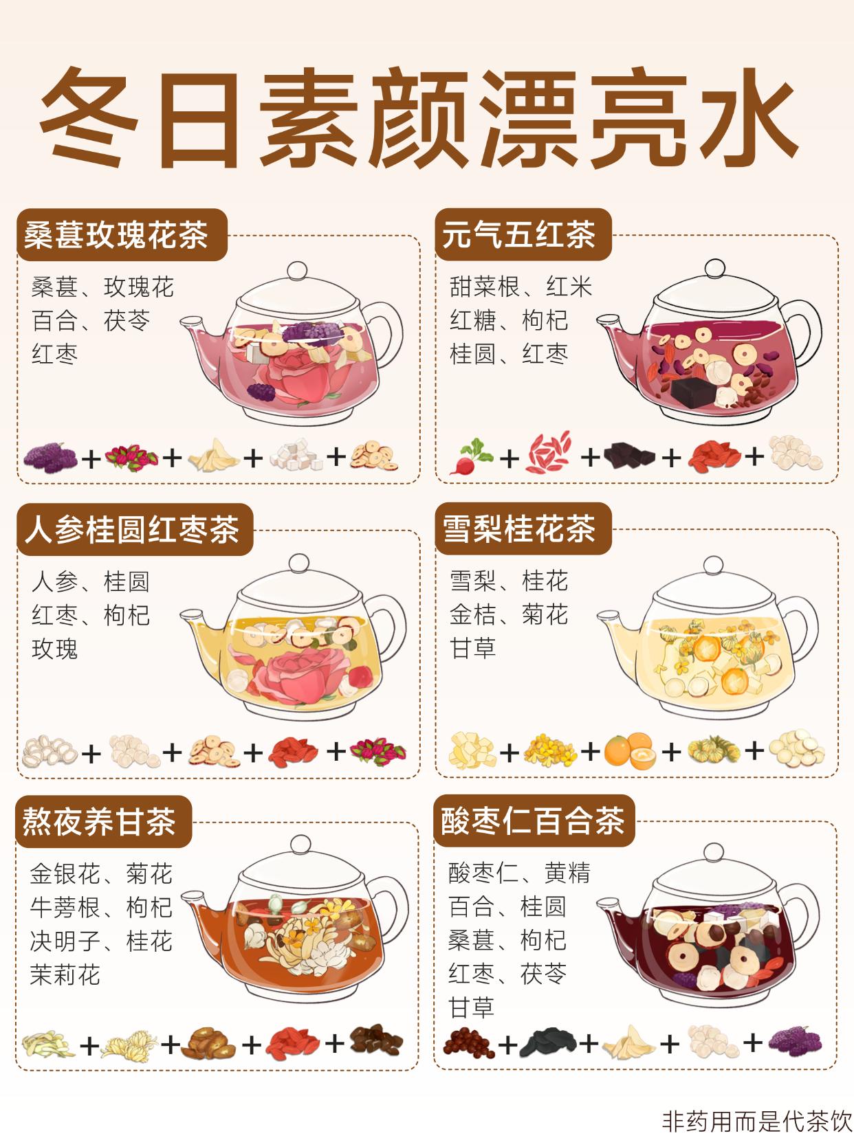 冬日多喝6款素颜漂亮水！养出由内而外的美。冬天，才是真正考验“底子”的...