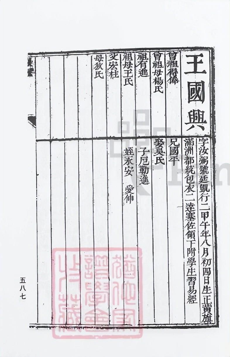 乡试一百四十九名举人王国兴（王氏家谱）