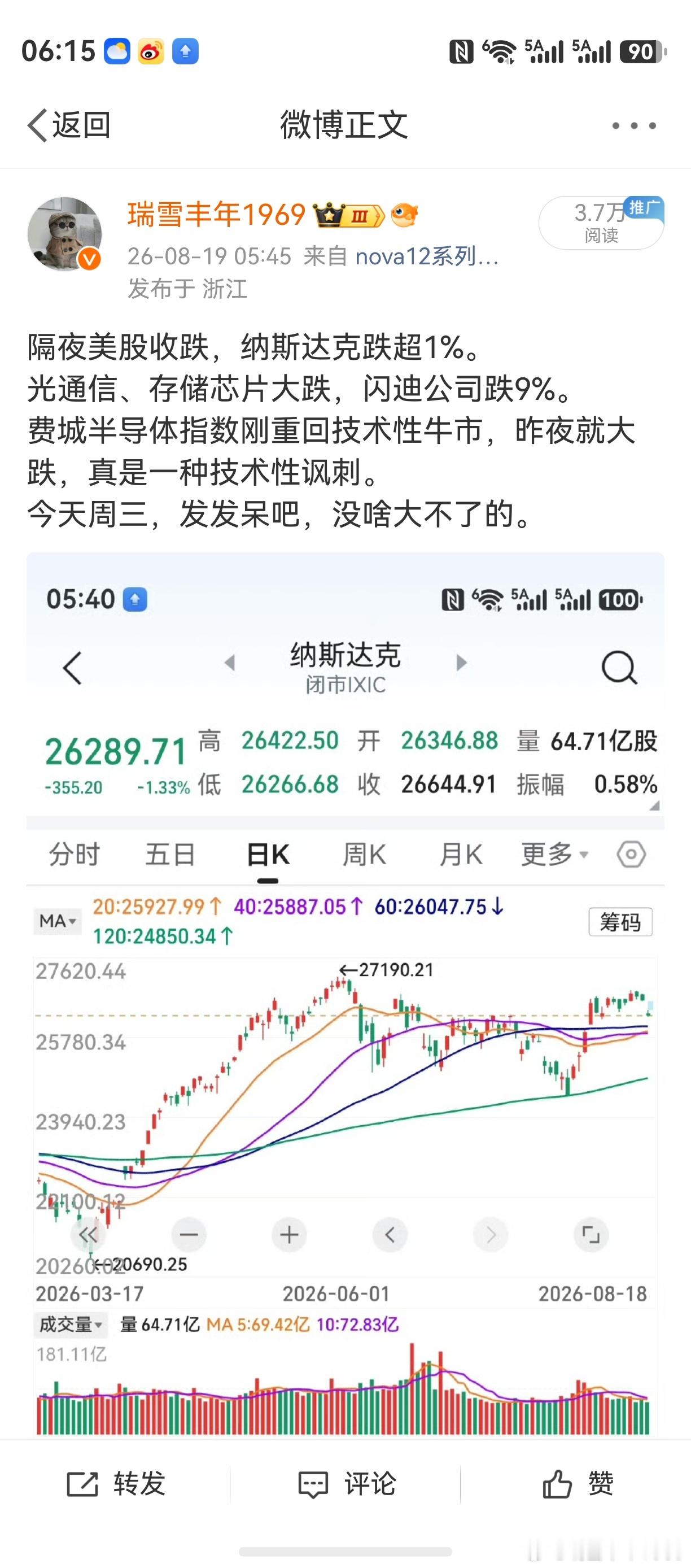 老鸭百思不解：为什么早就被事实反复证明是谬误的东西，仍有许多人奉若珍宝？涨20%
