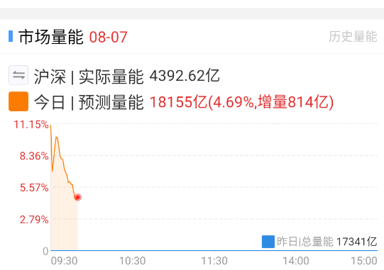 沙雕 ​​​