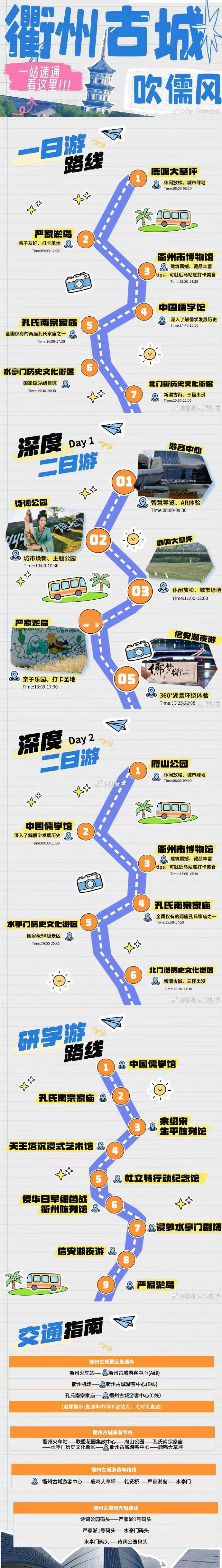 浙江“衢州游”简易攻略[围观] ​​​