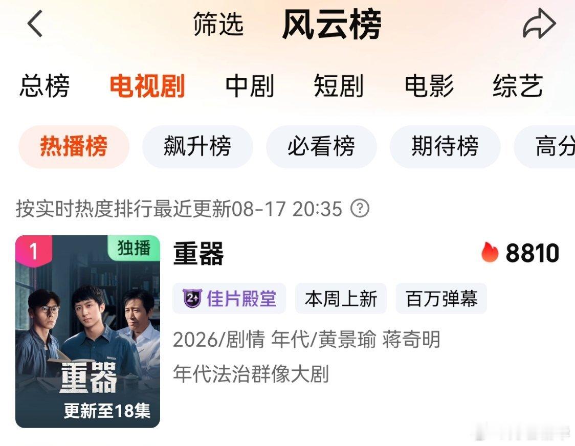 重器黄景瑜重器电视剧重器黄景瑜陈一众 8810。 