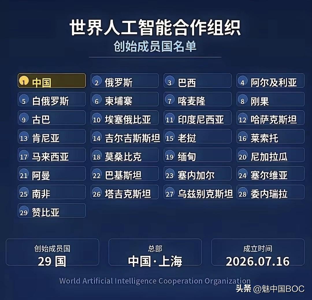 当“世界人工智能合作组织”的29国创始名单横空出世，总部永久落户中国上海，世界为