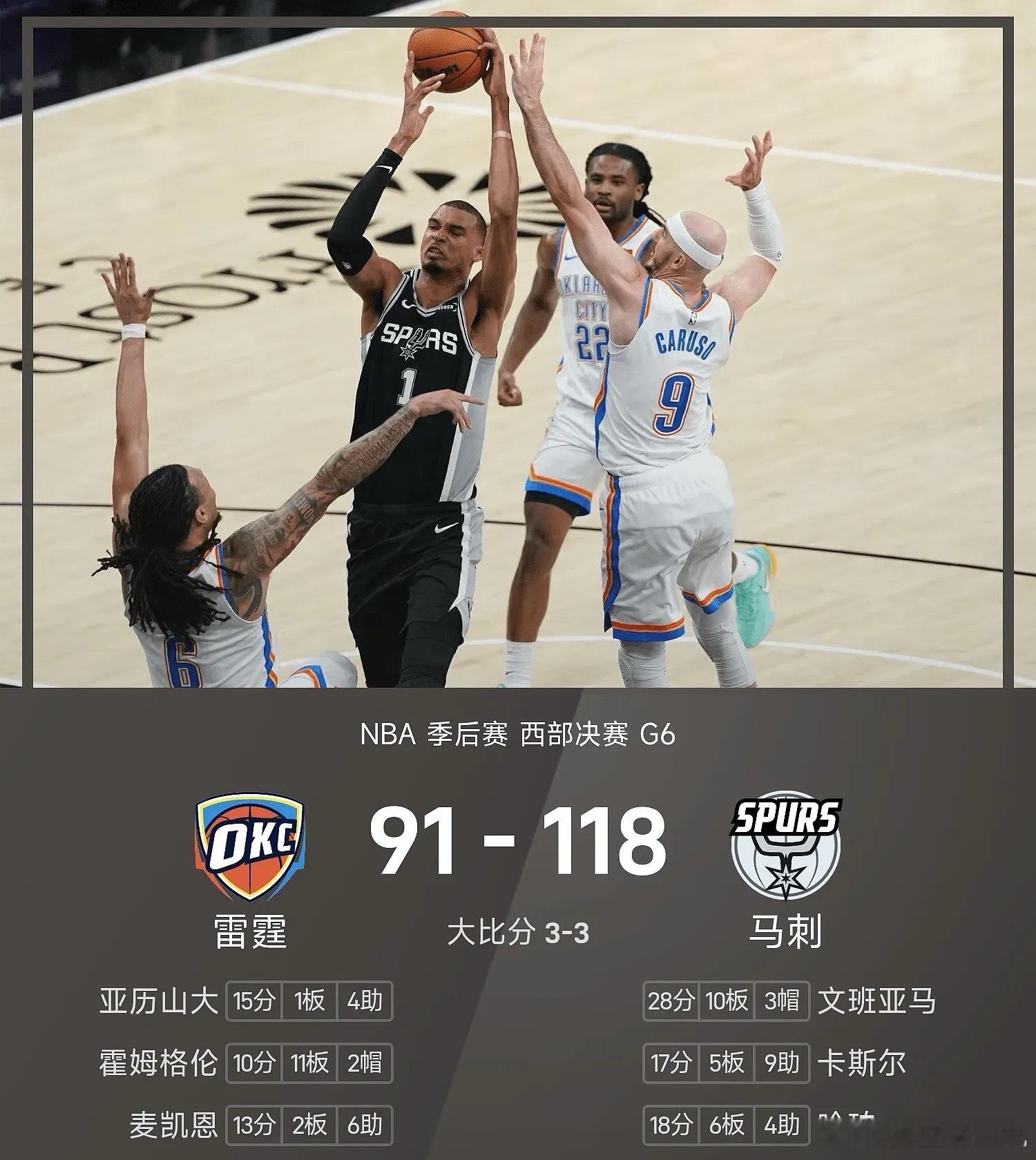 NBA 5月29日讯 NBA季后赛西部决赛，圣安东尼奥马刺回到主场迎战俄克拉荷马