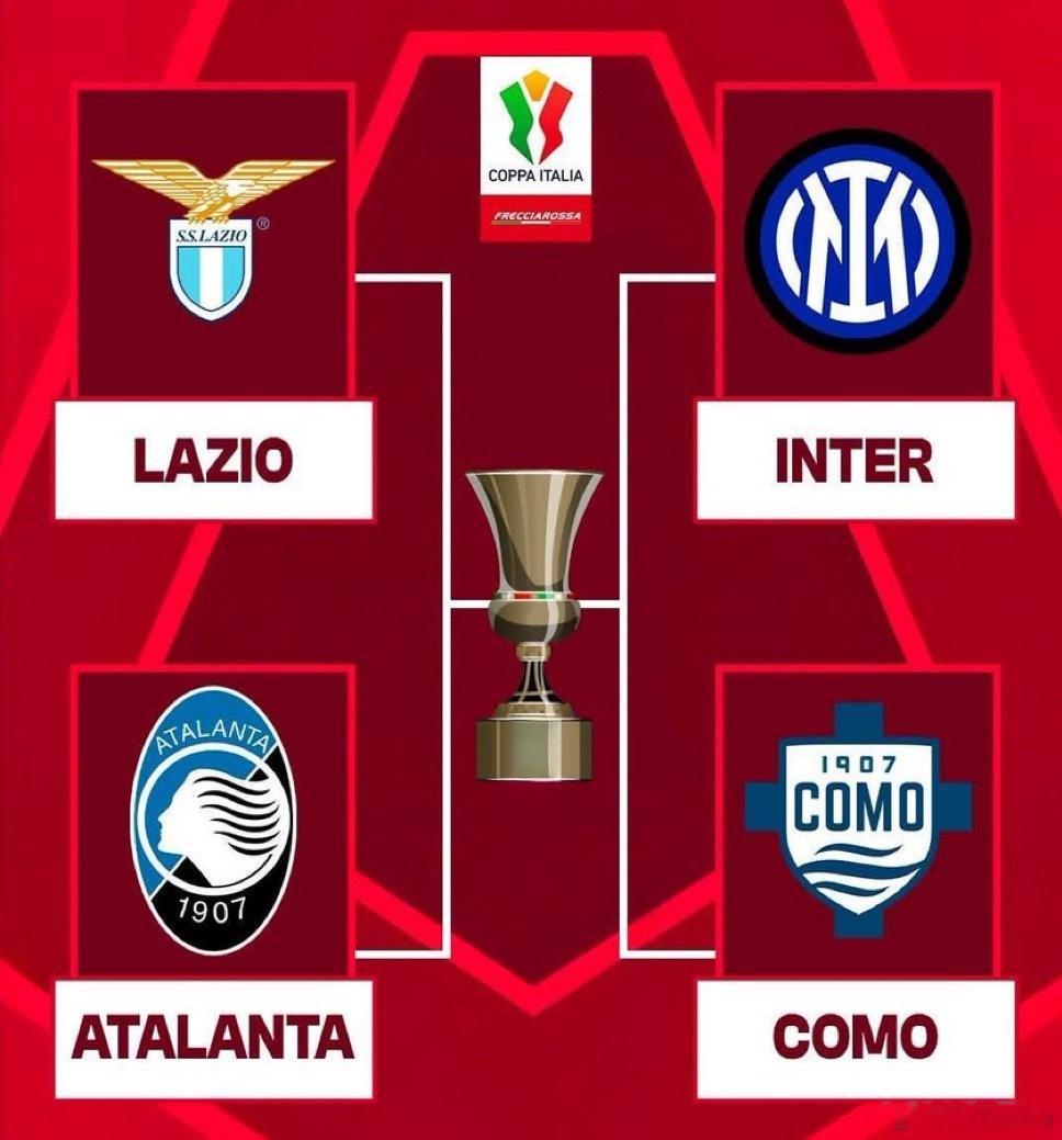 一觉醒来 拉齐奥淘汰了博洛尼亚 晋级了意大利杯4强萨索洛0比5国际米兰冬奥会热点