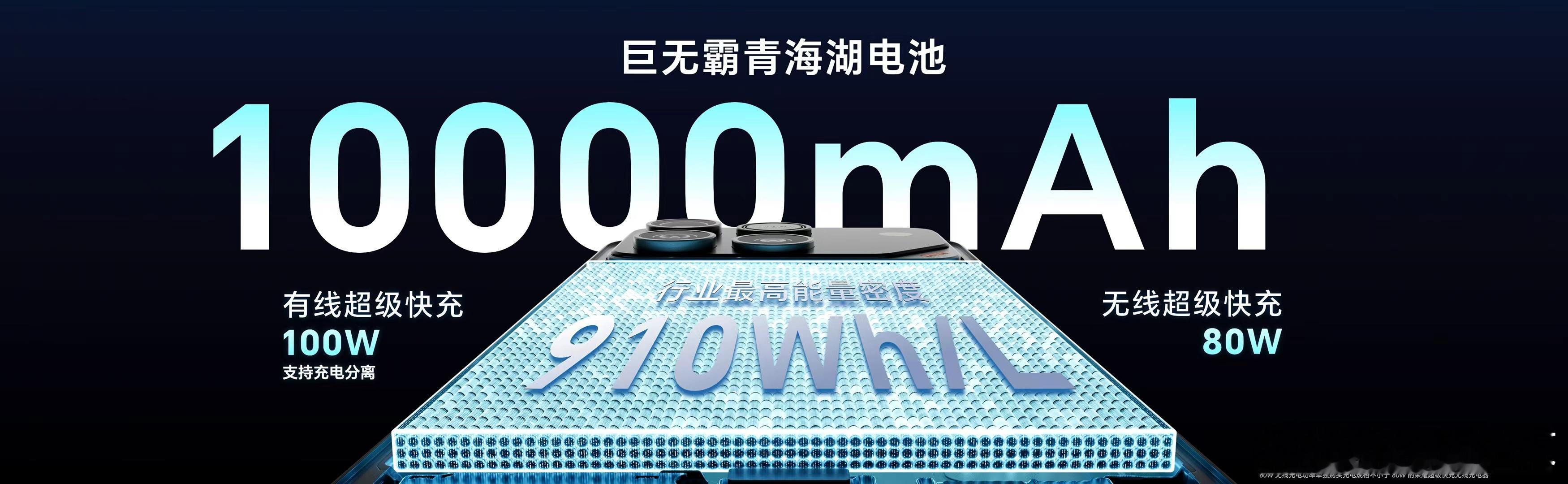 荣耀WIN10000mAh电池真的猛，还没用过这么大电池的手机！另外，张予曦今天