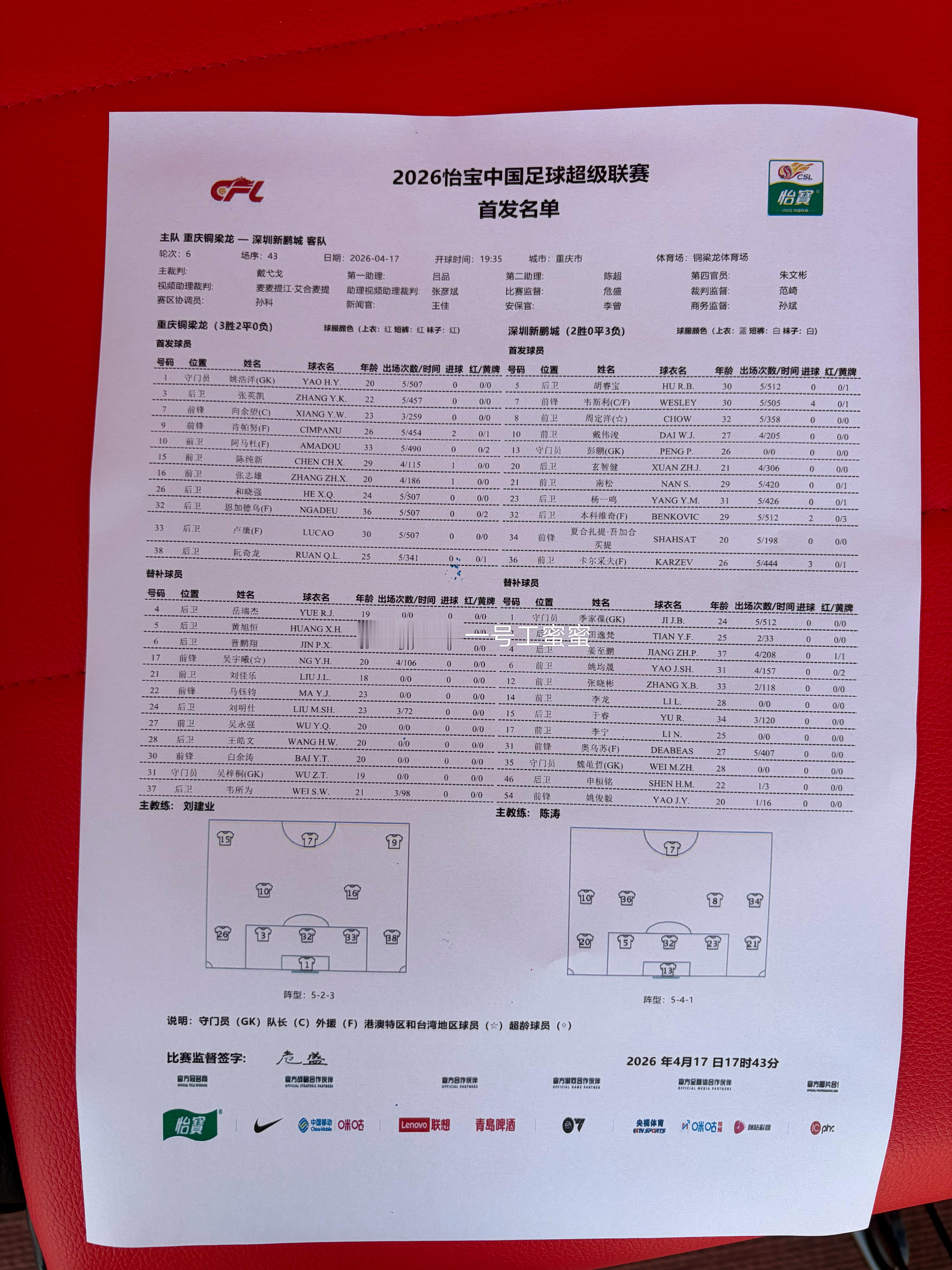 重庆铜梁龙vs深圳新鹏城首发中超联赛