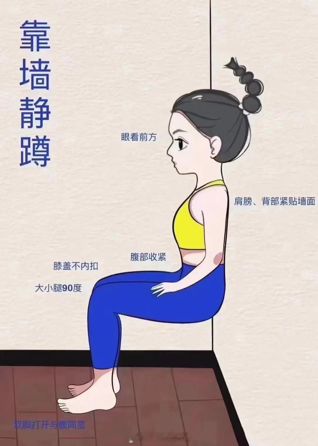 靠墙静蹲可以缓解肩膀及手臂酸痛缓解背部及腰部疲劳，燃脂腰部脂肪 