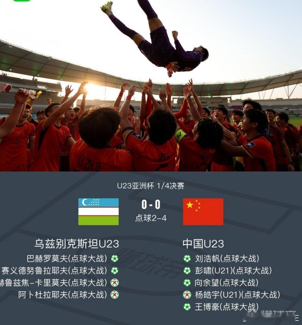 U23男足晋级四强啥都不说了，全程看完，我要哭了 