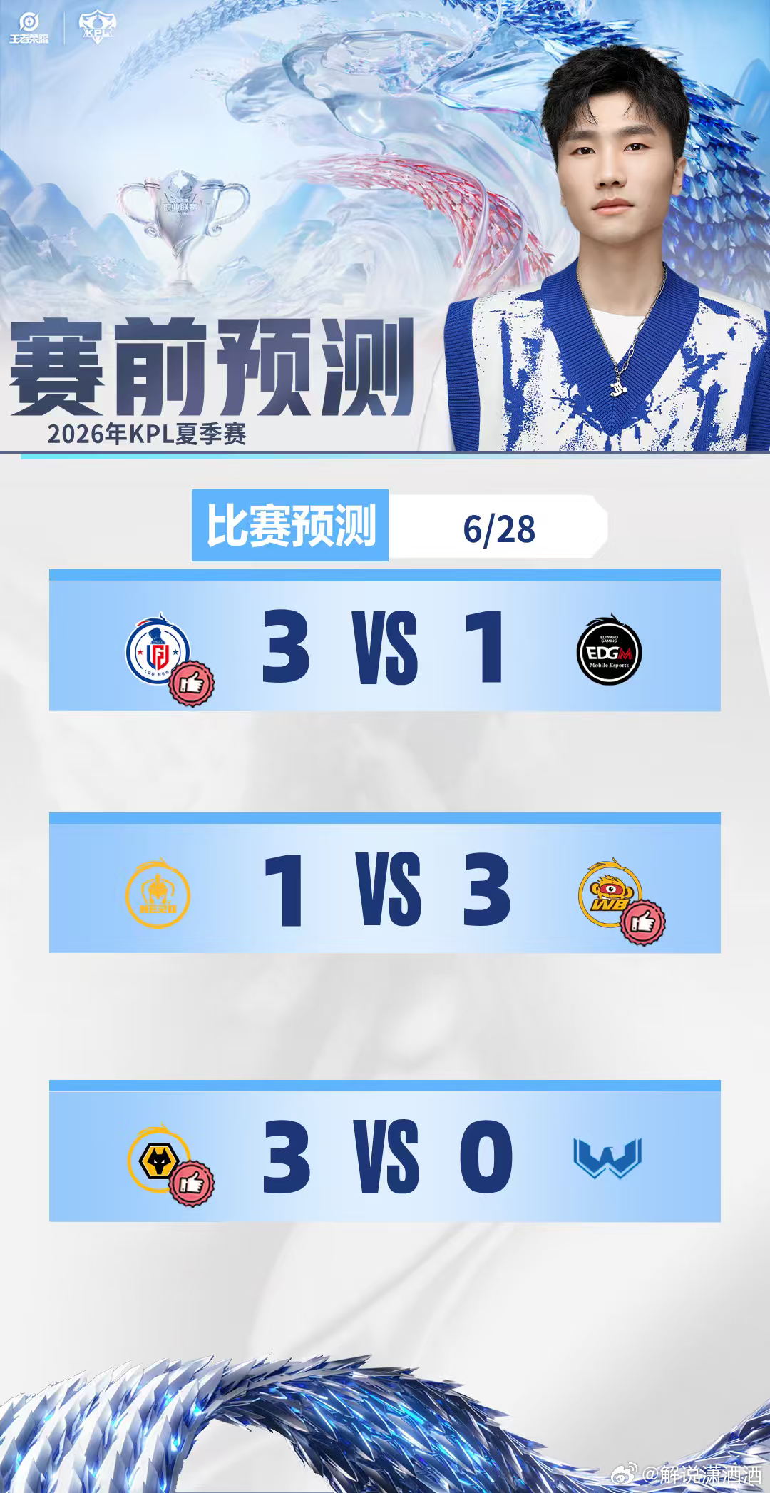2026kpl夏季赛 LGD.NBW和WB赢了就分别锁定S组，会有意外产生嘛