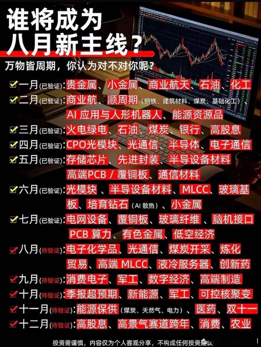 谁将成为八月新主线？ 