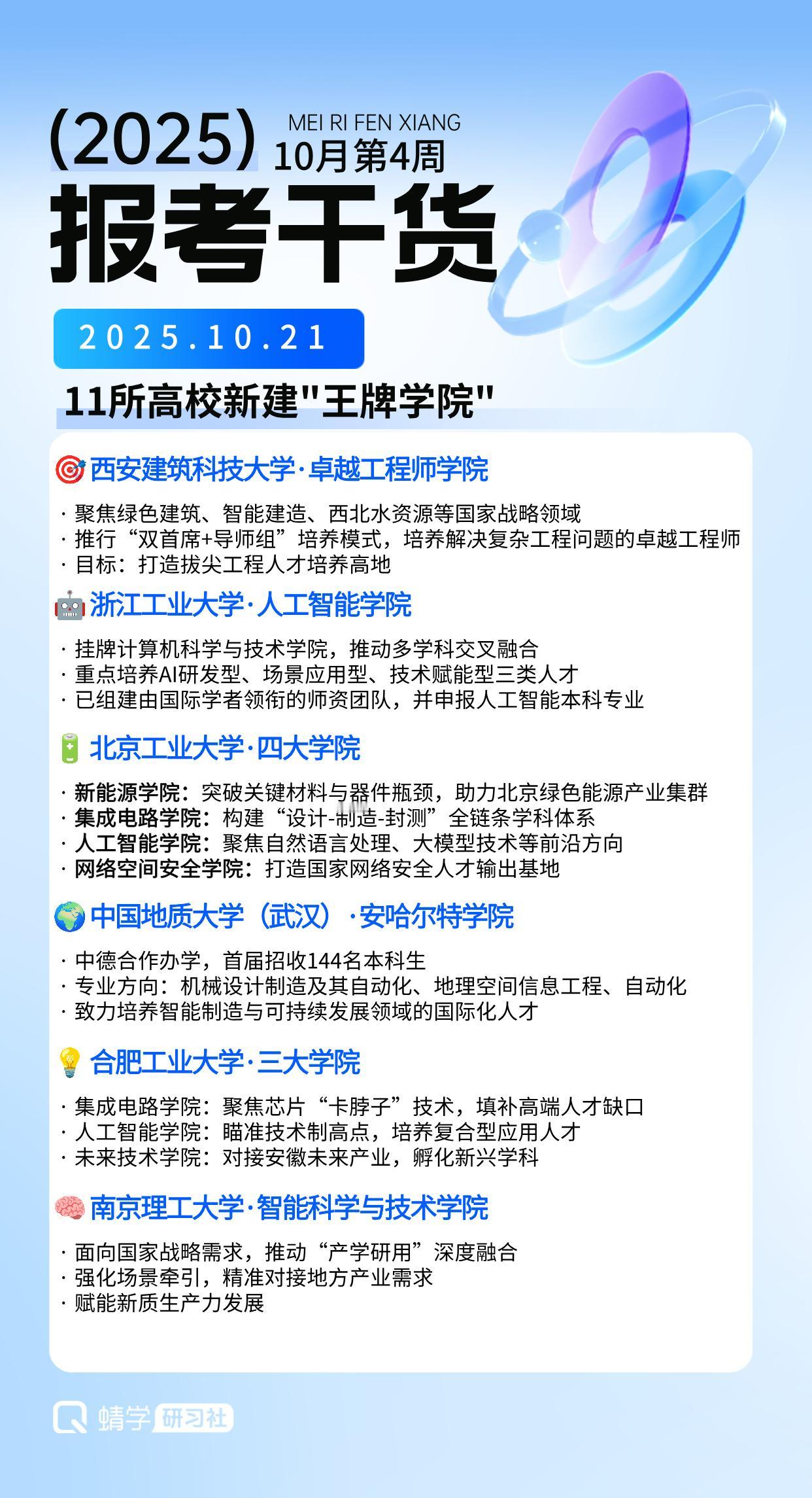 【高考解读-2026 志愿填报知识分享】11所高校新建”王牌学院”
2025最新