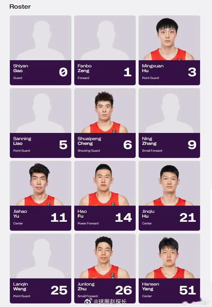 亚洲杯官网更新明天21号中国男篮vs关岛的12人大名单⬇️后卫：高诗岩、胡明轩、