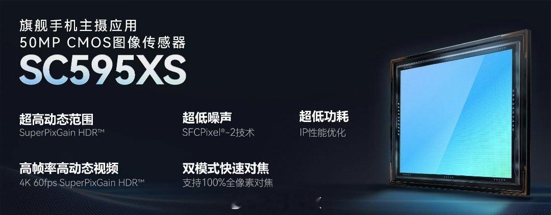 斯特威发布 50MP 1/1.28 英寸新 CMOS —— SC595XS （ 