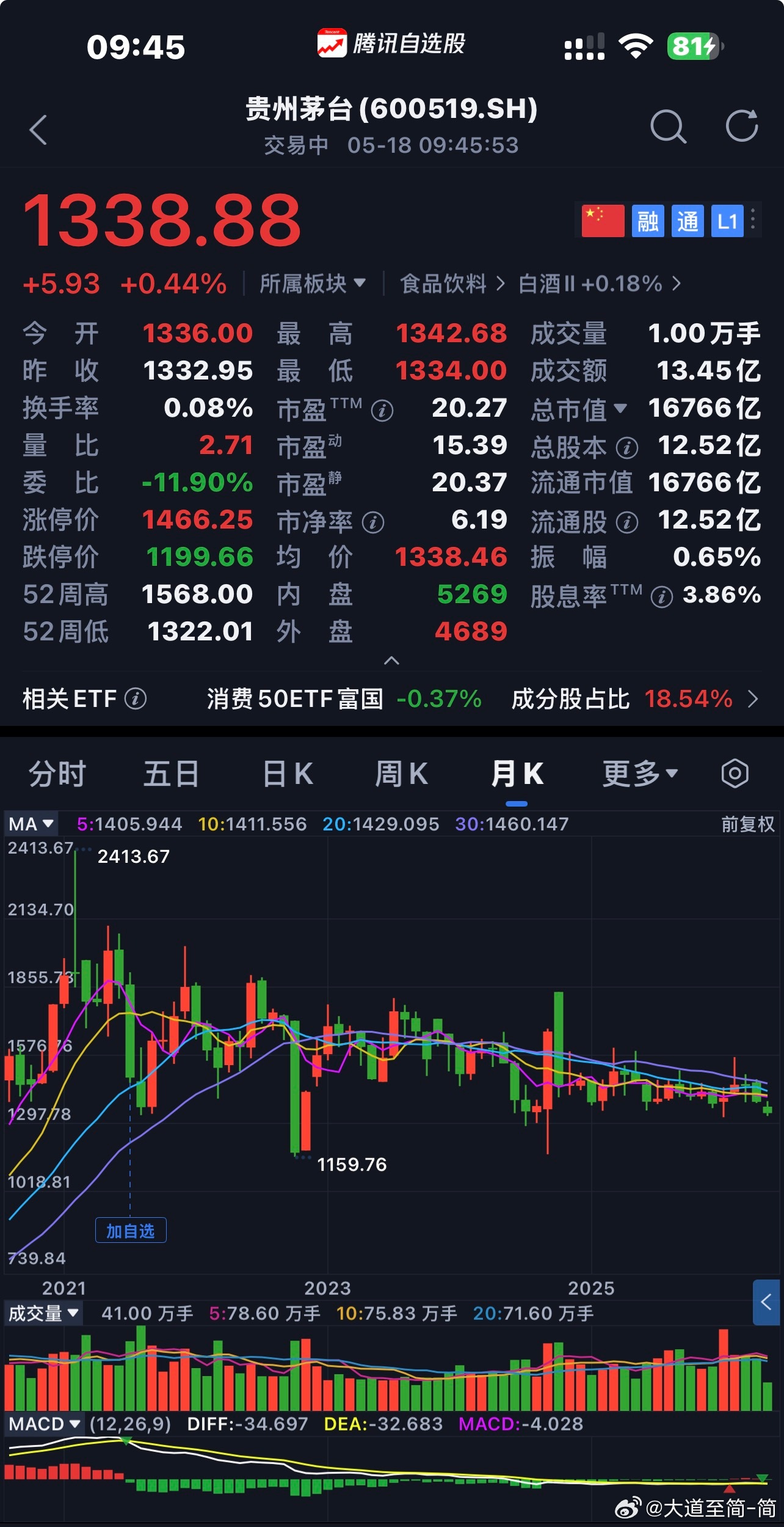 贵州茅台  商业模式、企业文化、合理价格〖 注：个人思考不构成投资建议 〗  $