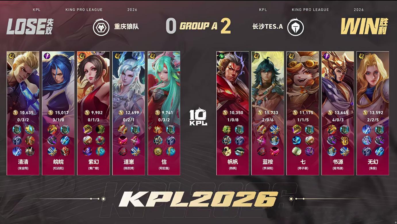 狼队对战TES书源强我投降！现在就是书源打野的强势期是吗
