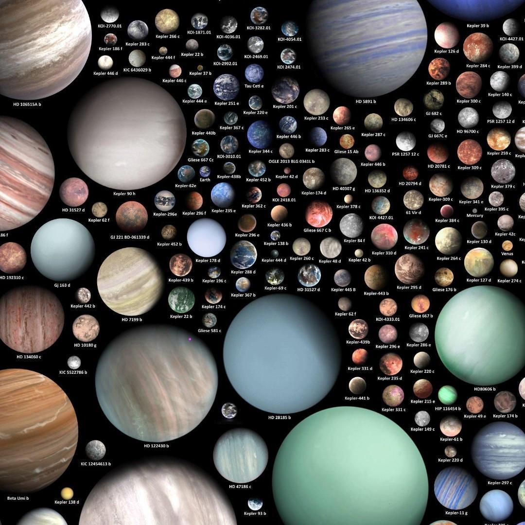 截至2024年12月12日，天文学家在4,336个恒星系中发现了5,806颗系外