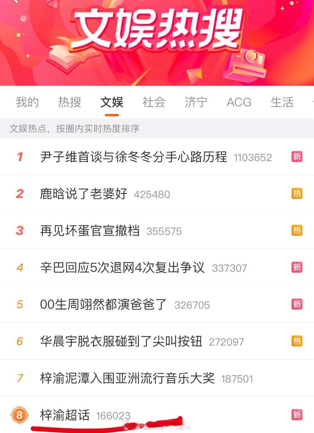 梓渝咋了[傻眼]超话上热搜高位了 ​​​