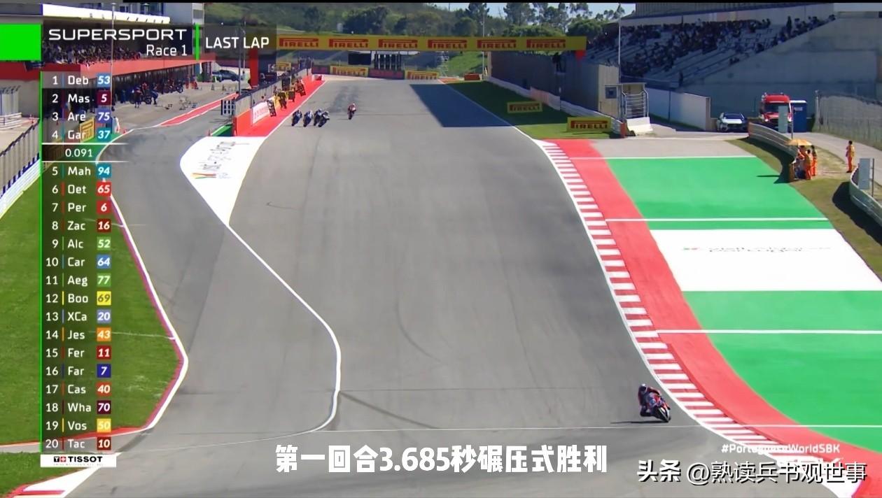 张雪机车两连冠！我必须提个醒：你们动了巨头500亿的蛋糕，一定要小心！
说实话，